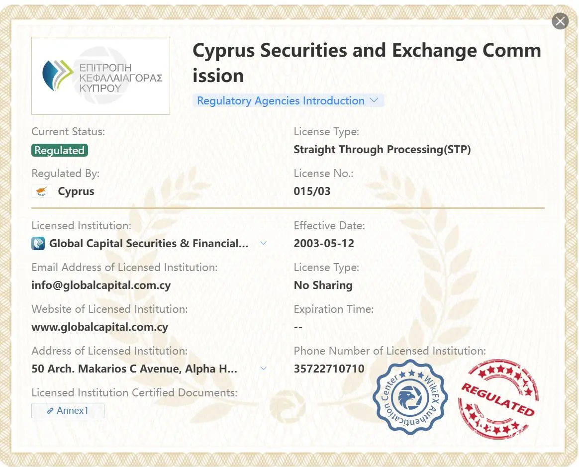 Is Global Capital Legit?