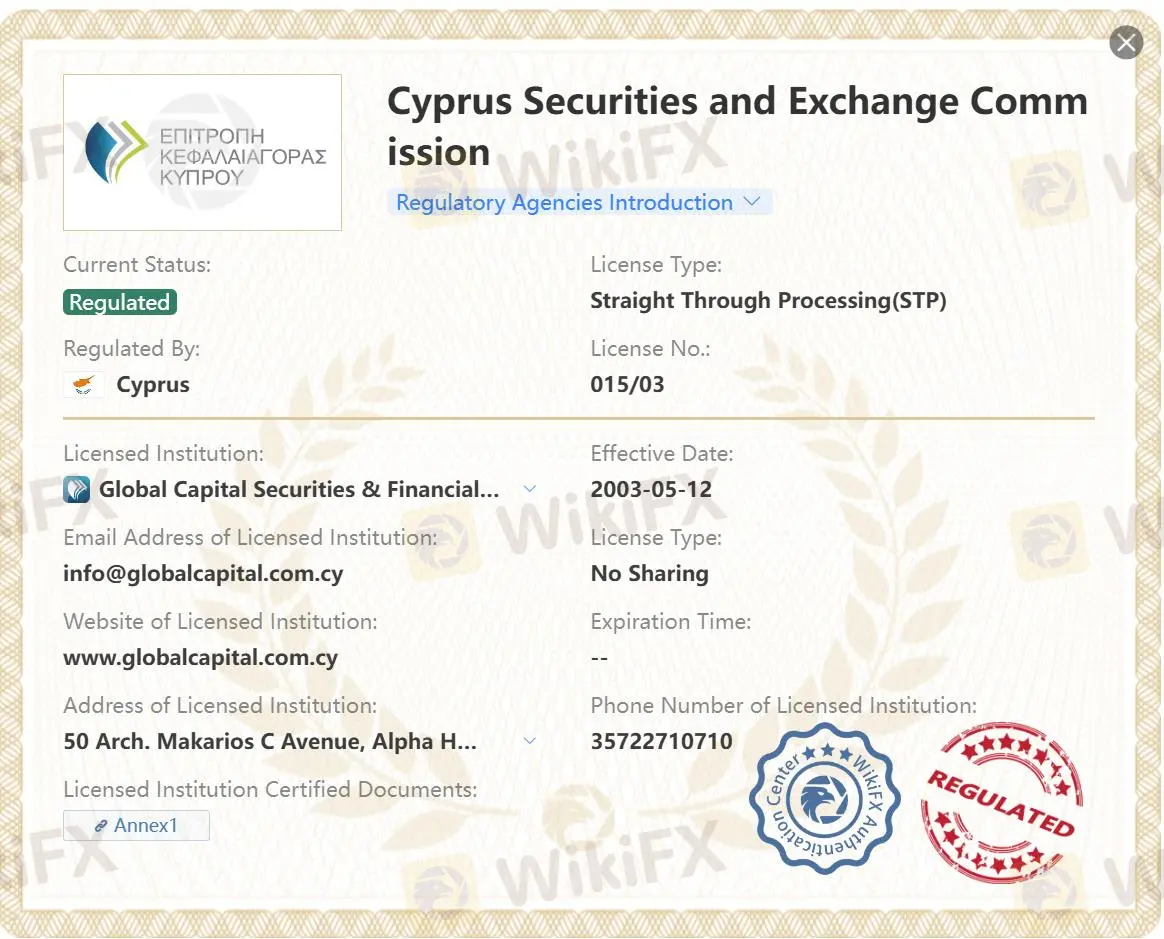 Is Global Capital Legit?