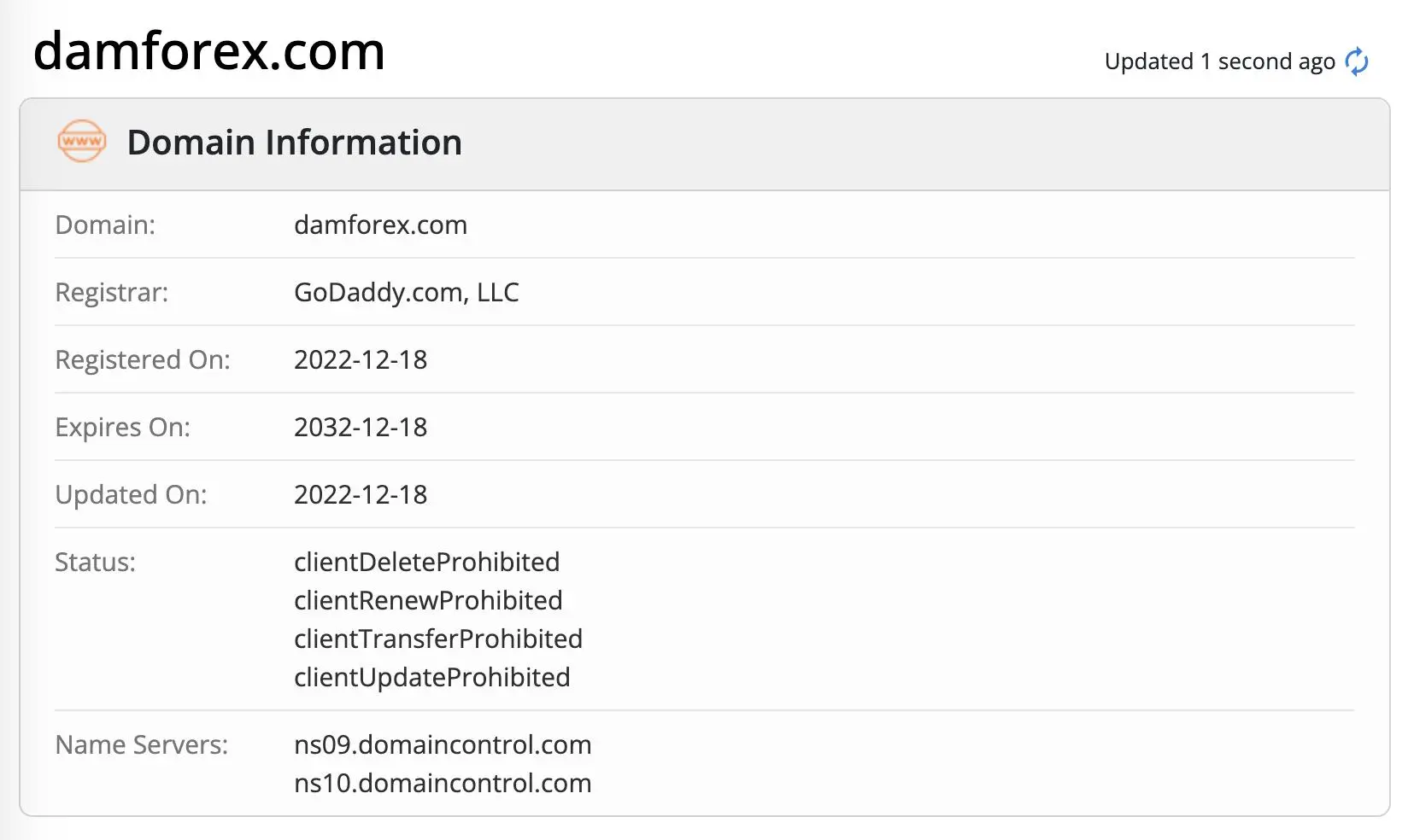 Is DAMFOREX Legit?