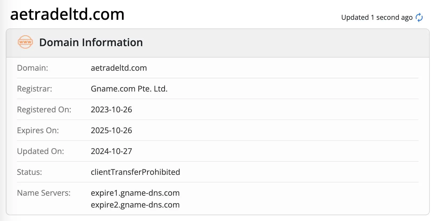 Is AE Trade Legit?