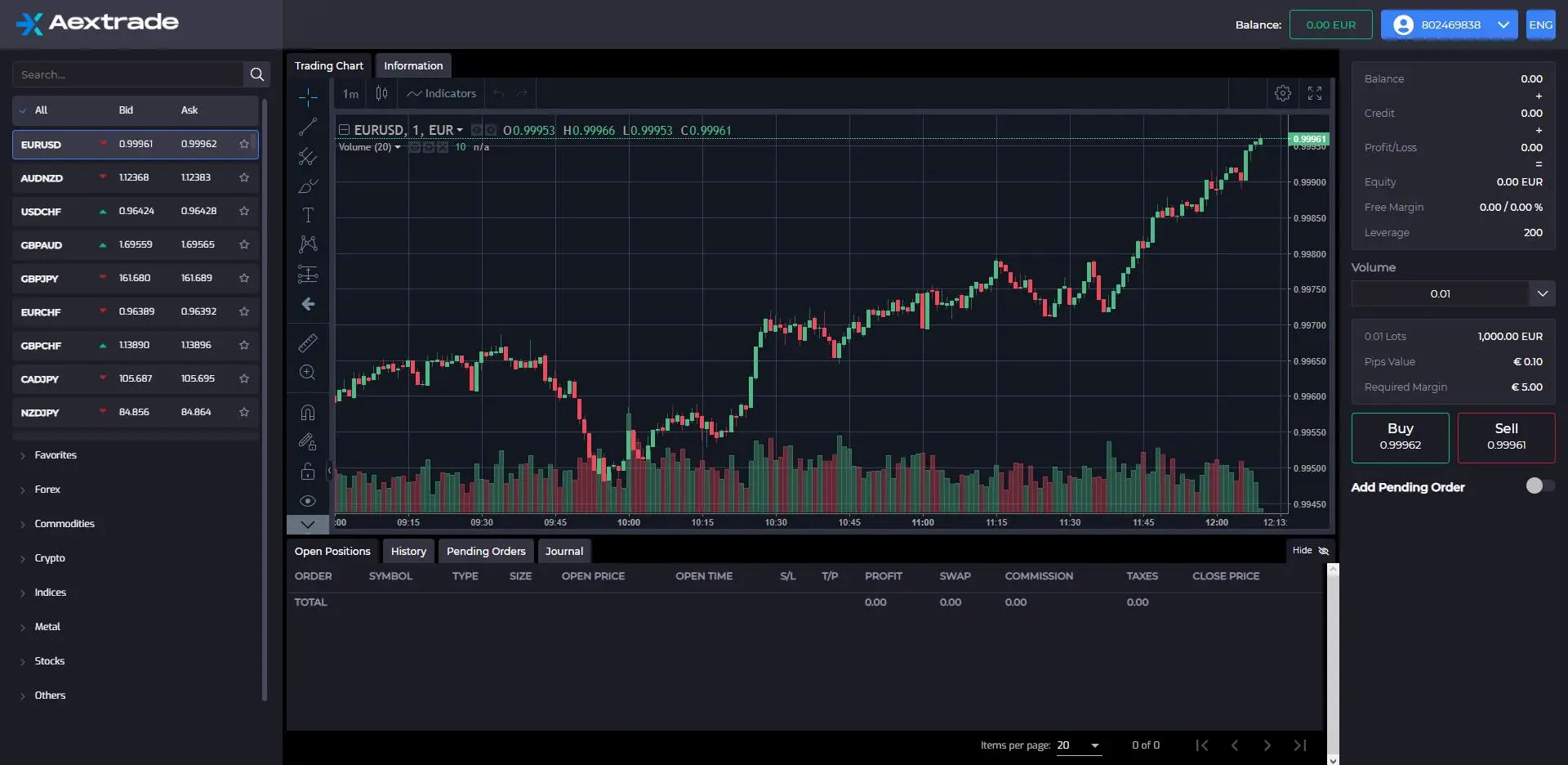 Trading Platform
