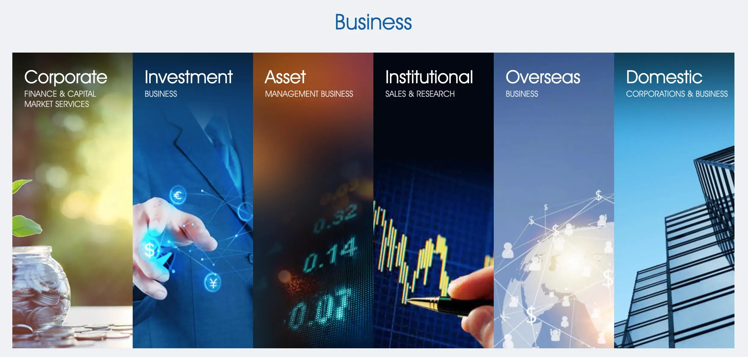 Products and Services