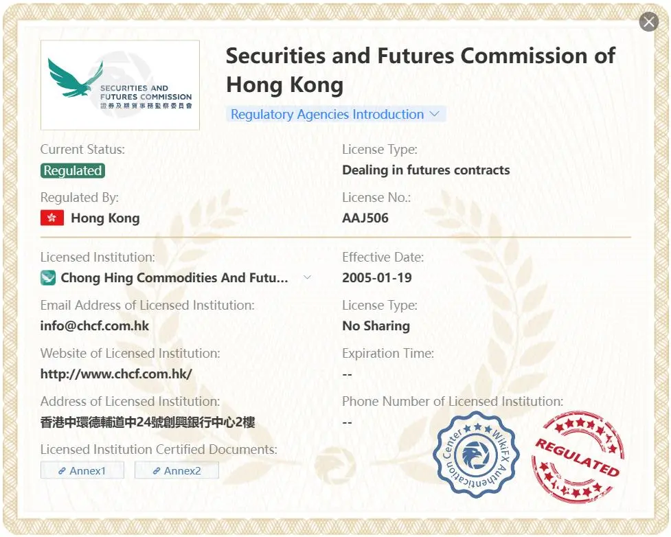 Is Chcf Legit?