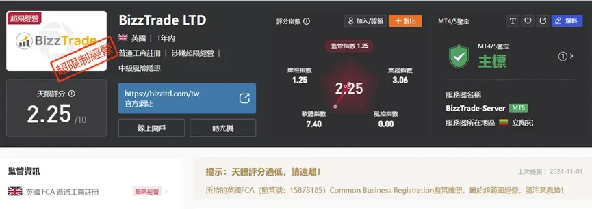外匯天眼_投資_反詐騙_經紀商_券商_查詢_曝光黑平台.jpg