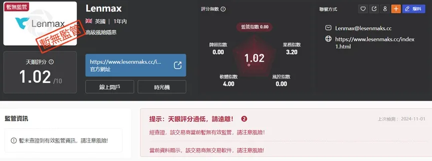 外匯天眼_投資_反詐騙_經紀商_券商_查詢_曝光黑平台.jpg