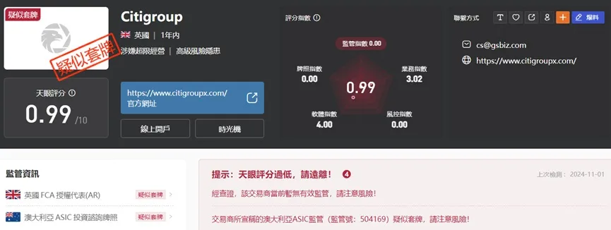 外匯天眼_投資_反詐騙_經紀商_券商_查詢_曝光黑平台.jpg