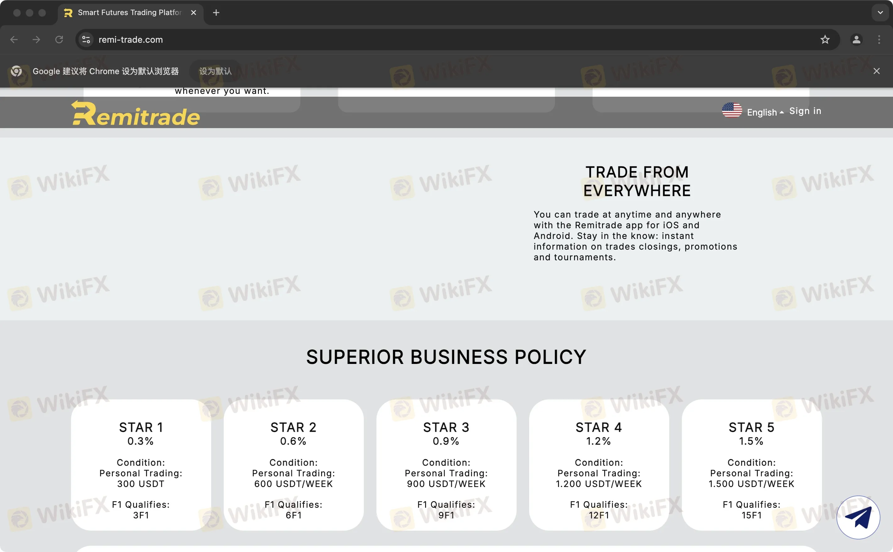 Trading Platform