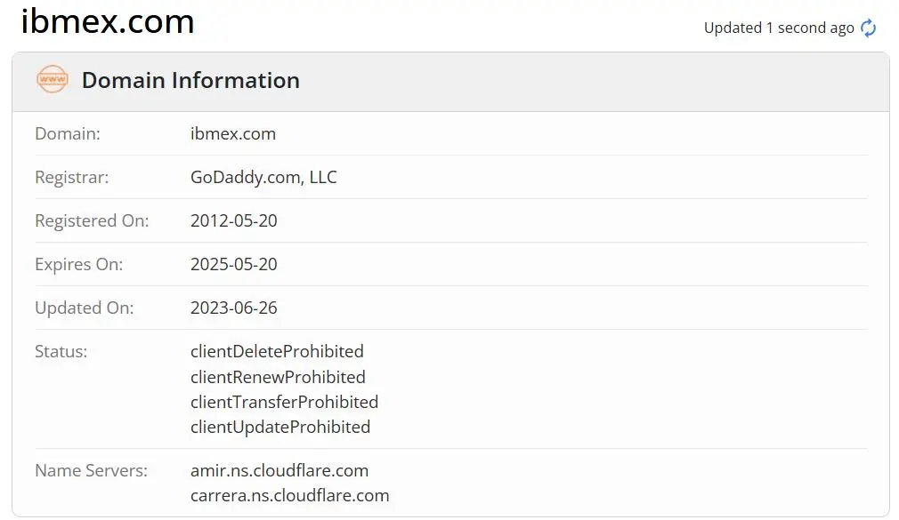 Is IBMEX Legit?
