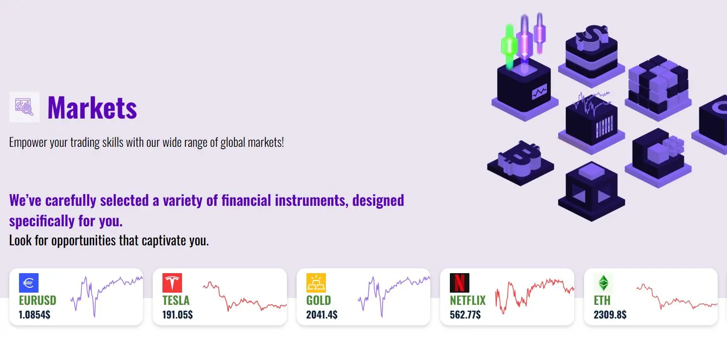 What Can I Trade on IBMEX?