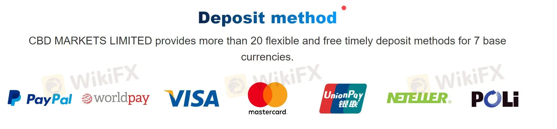 Deposit and Withdrawal Deposit and Withdrawal