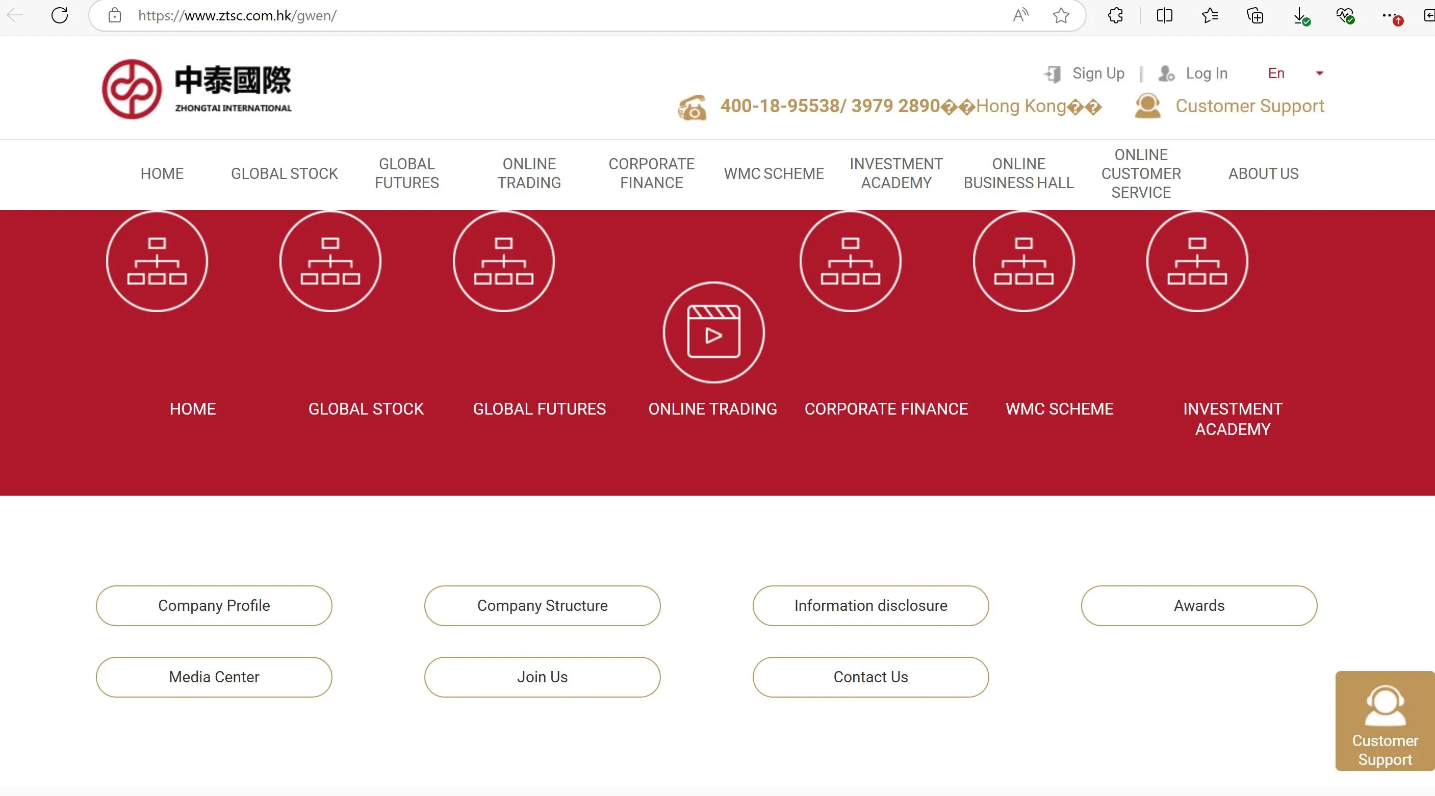 Zhongtai International Review Summary Zhongtai International Review Summary