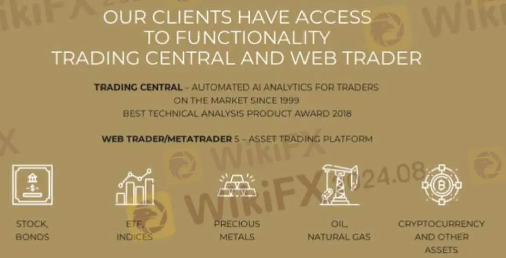 What Can I Trade on UNI Markets?