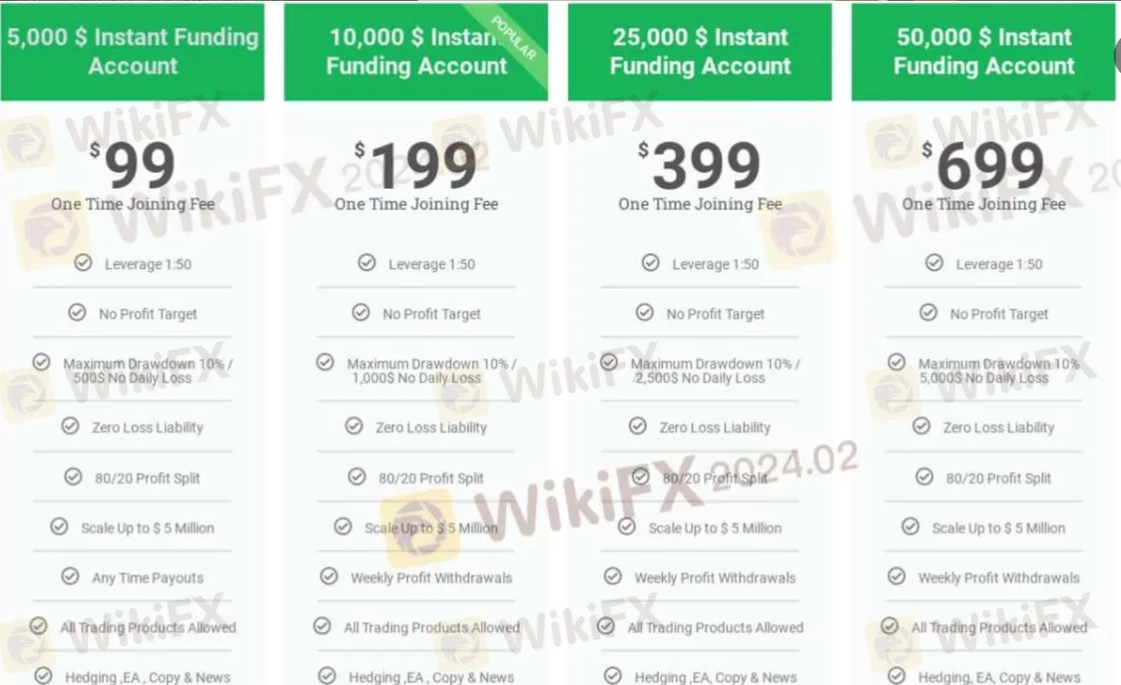 账户类型 账户类型