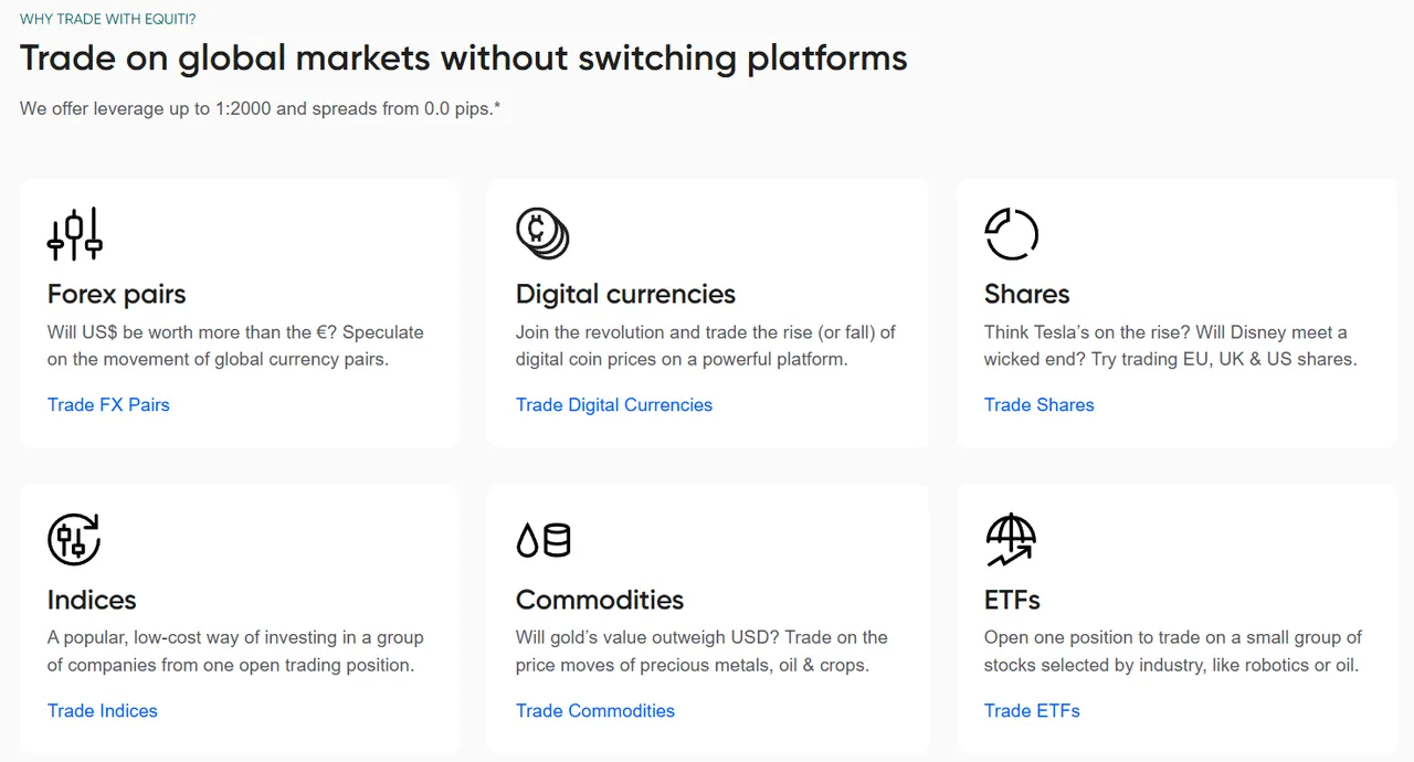 Market Instruments
