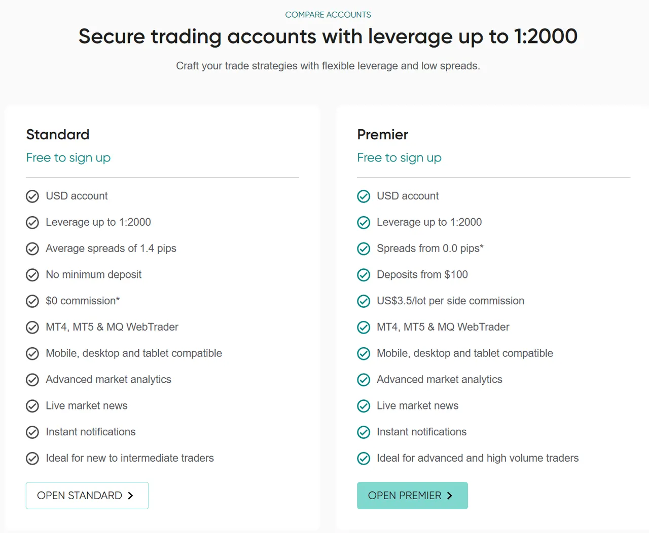 Account Type