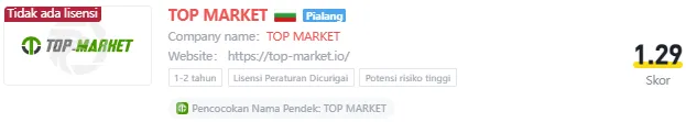 top-market-wikifx.png