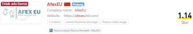 afexeu-wikifx.png