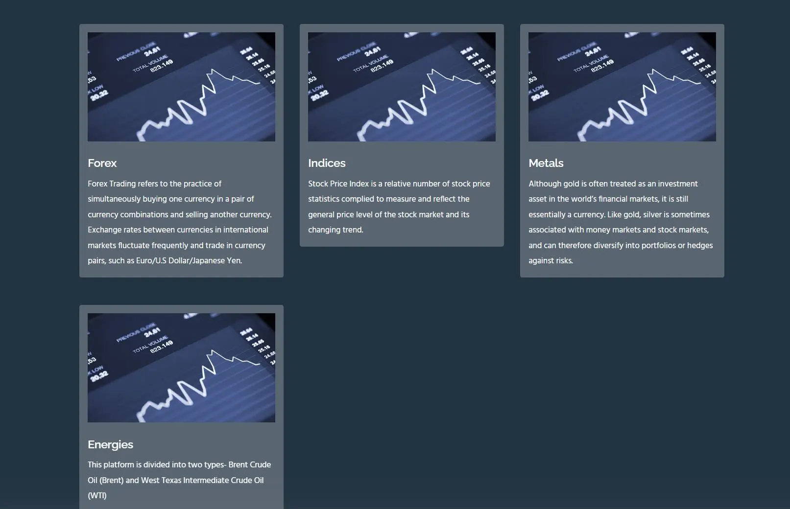 What Can I Trade on GVD Markets?