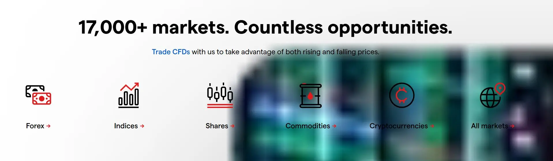 Market Instruments