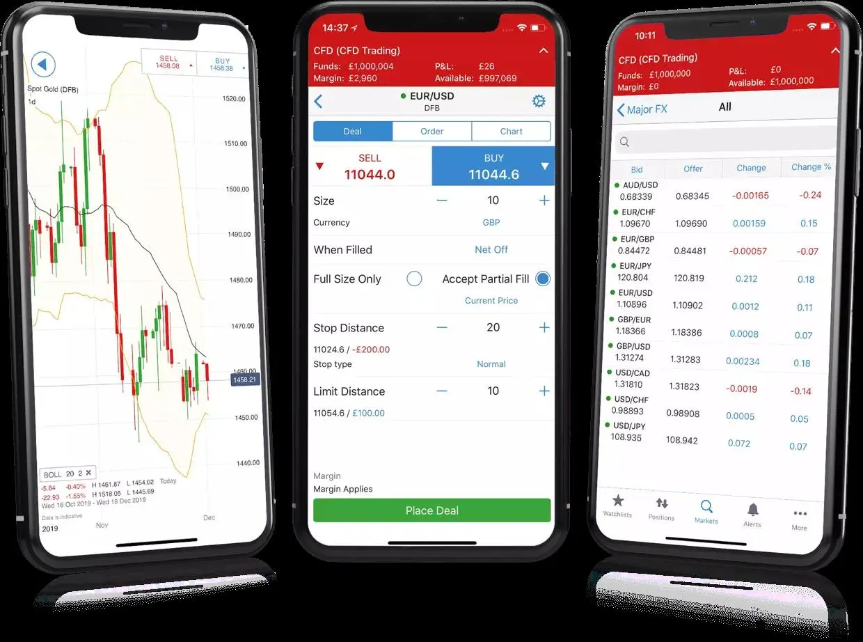 IG Trading App