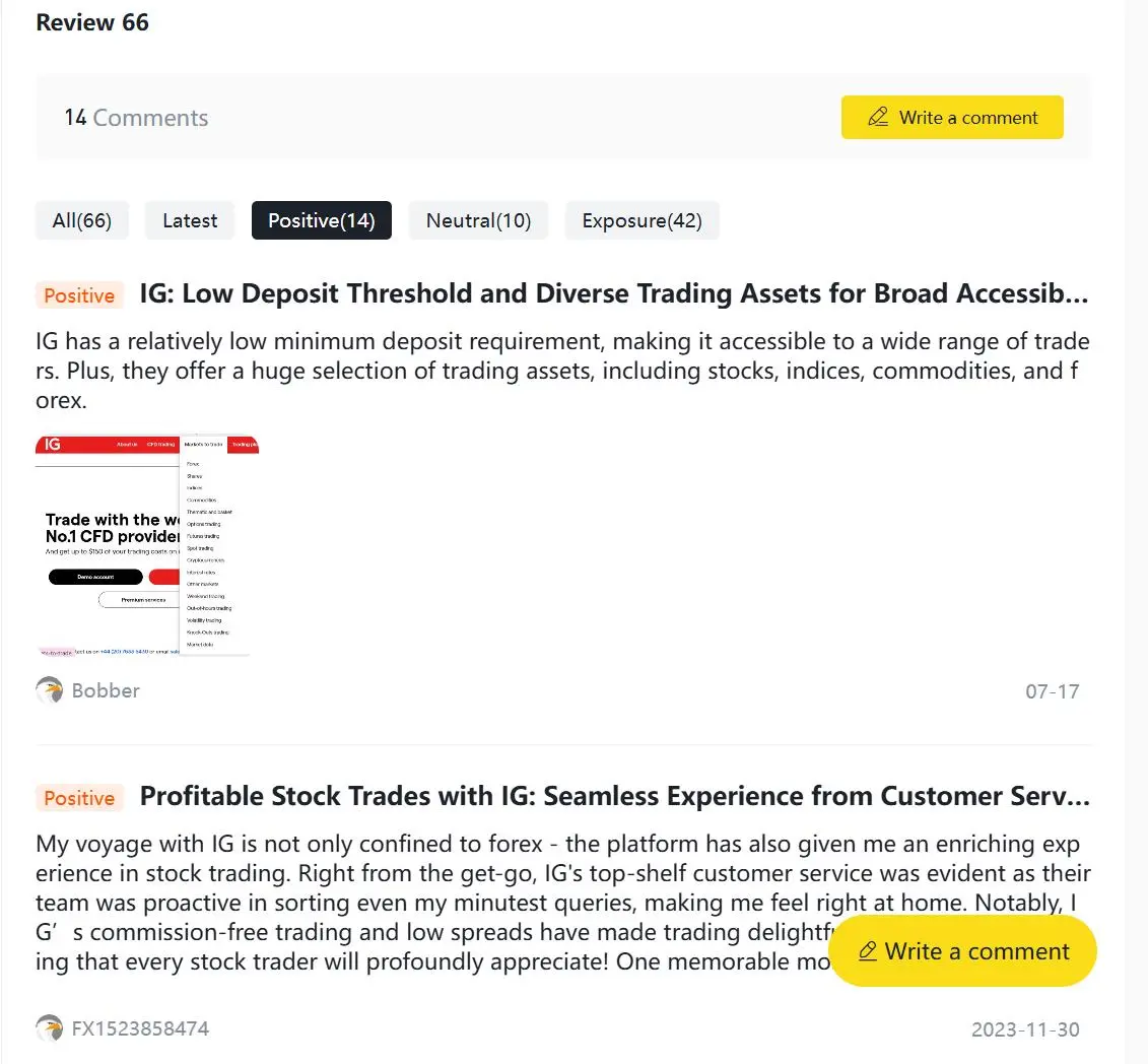 User Feedback on WiKiFX