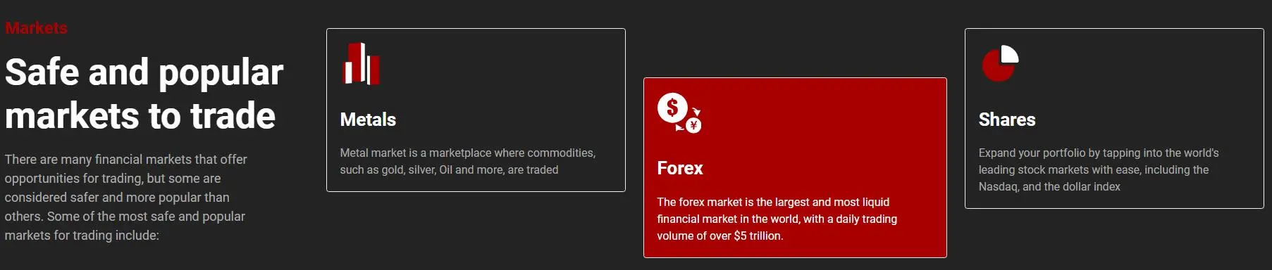What Can I Trade on WinnerFX?