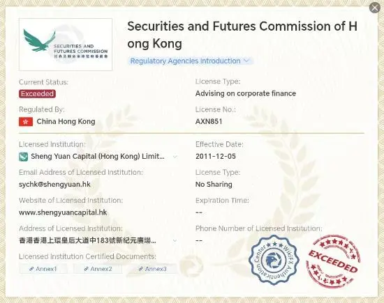 SHENG YUAN是否合法？