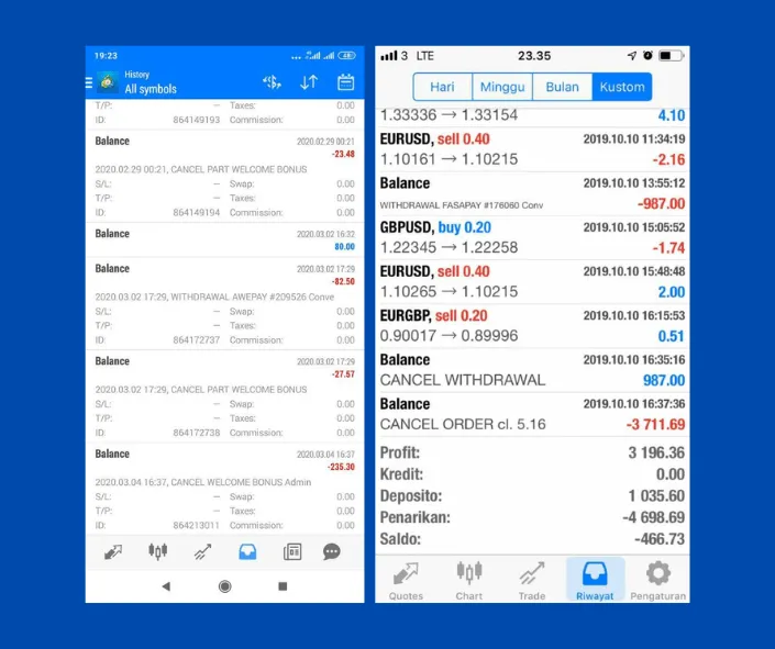 penipuan-broker-perdagangan-instrumen-keuangan-super-forex-terhadap-warganet-nusantara.png penipuan-broker-perdagangan-instrumen-keuangan-super-forex-terhadap-warganet-nusantara.png