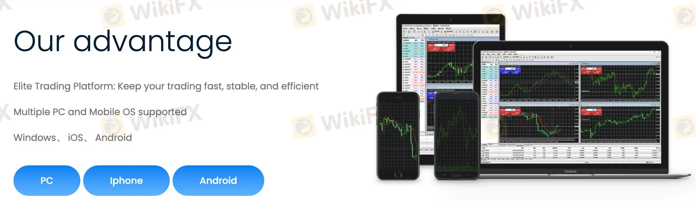 Trading Platform