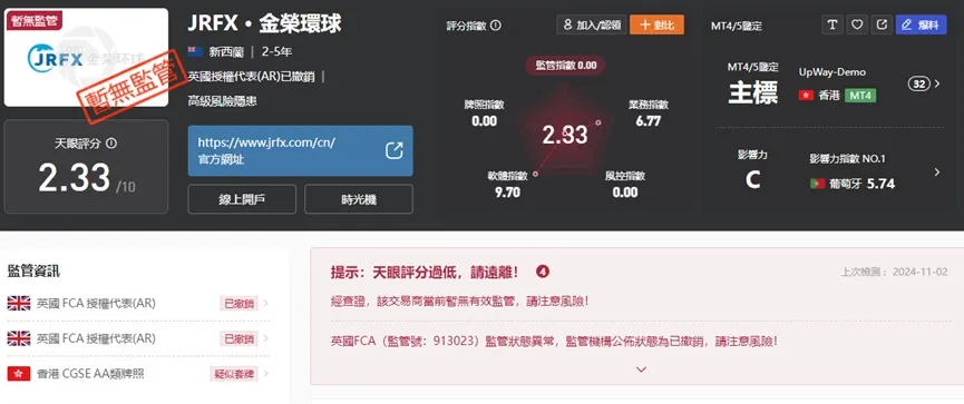 外匯天眼_投資_反詐騙_經紀商_券商_查詢_曝光黑平台.jpg