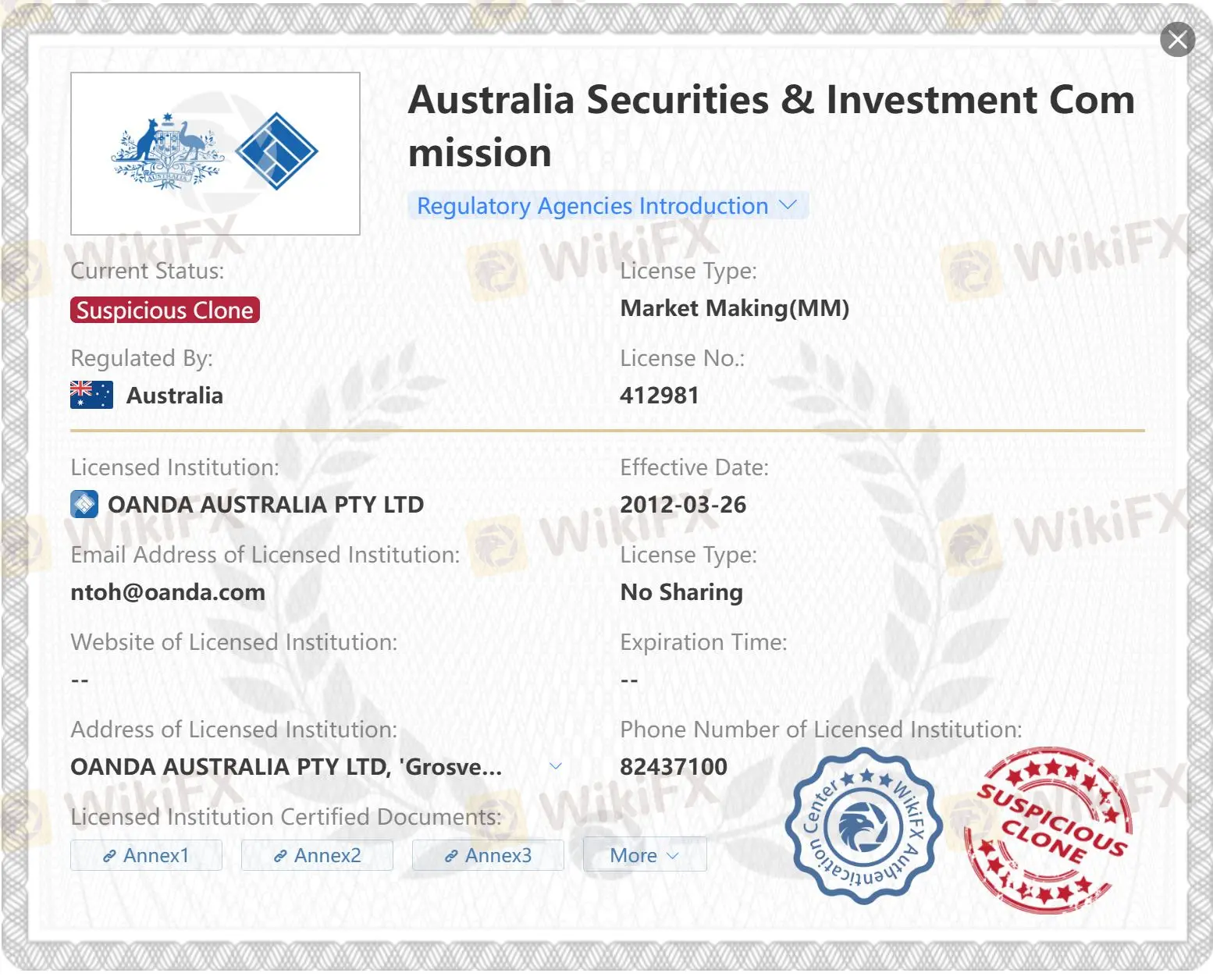 Licence de clone suspect ASIC