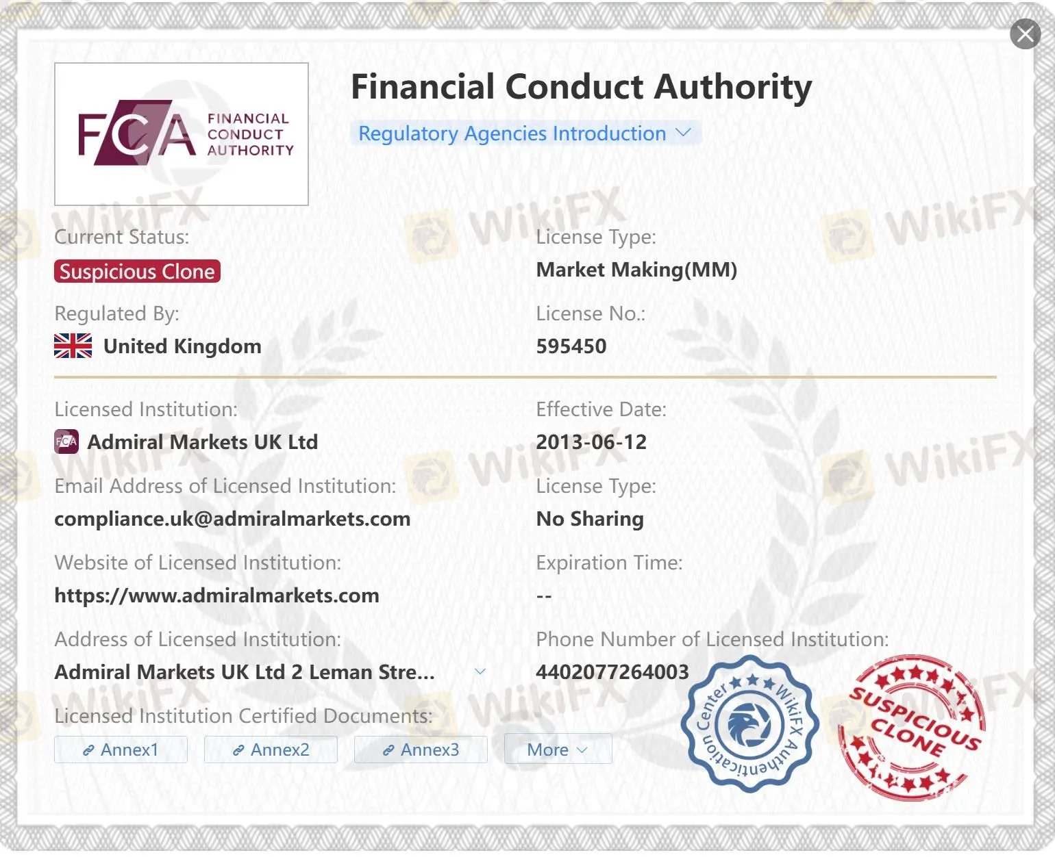 Licence de clone suspect FCA