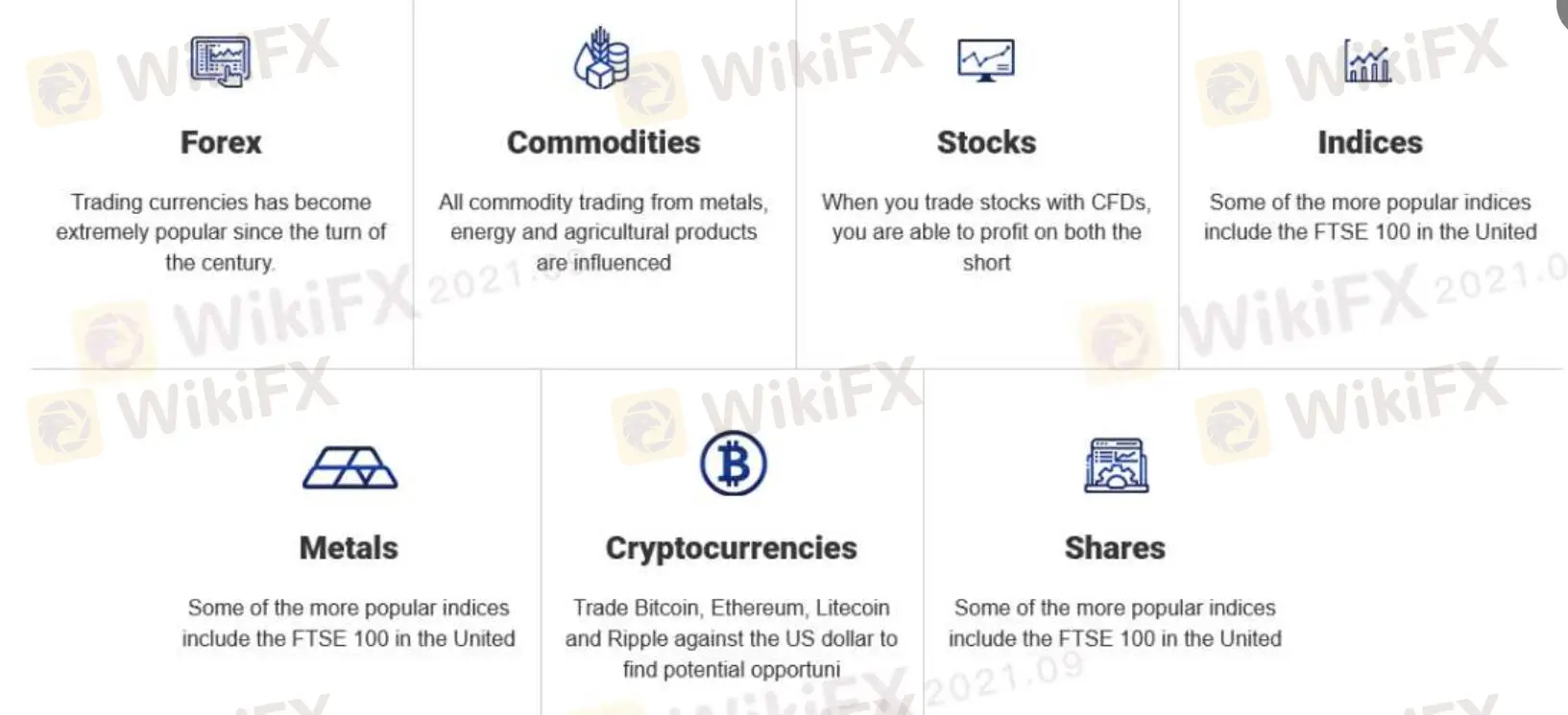 What Can I Trade on Blumanstock?