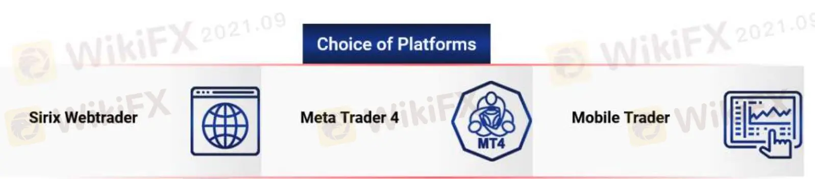 Trading Platform