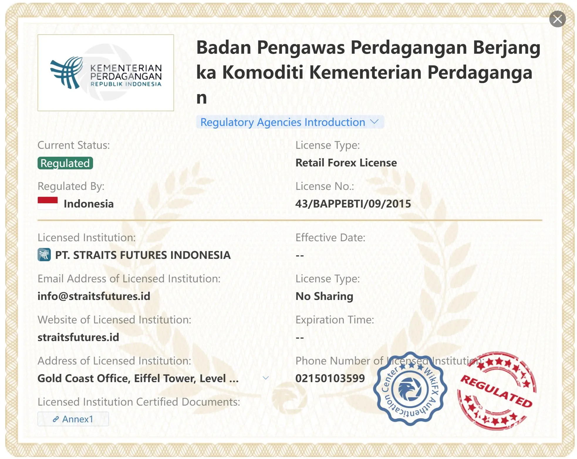 Straits Futures Indonesia是否合法？