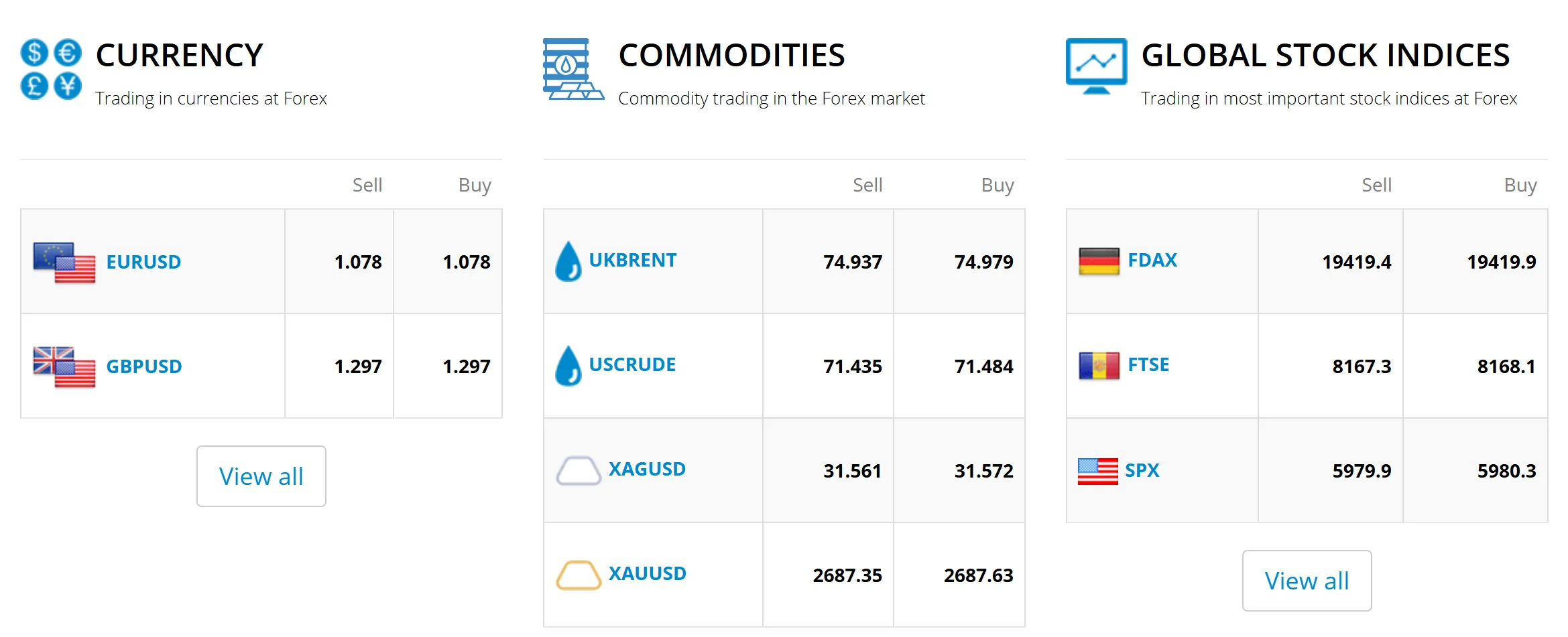 Market Instruments
