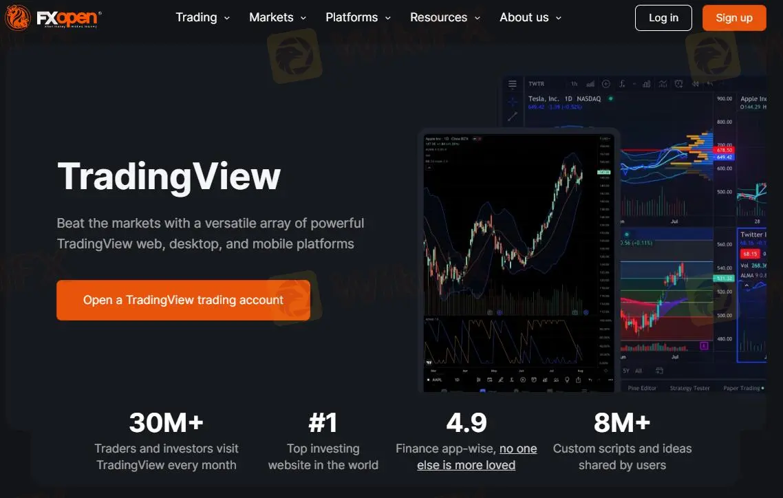 Trading Platform