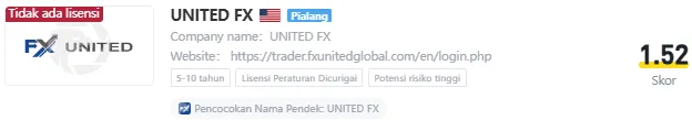fx-united-wikifx.png