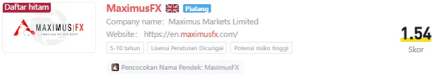 maximusfx-wikifx.png