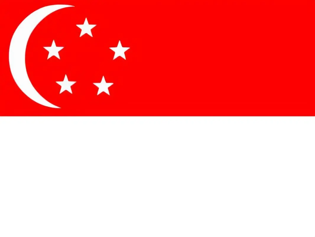 Regulated Country/Region