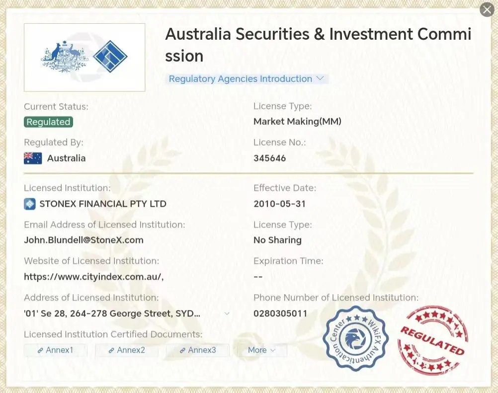 Is FOREX.COM Legit?