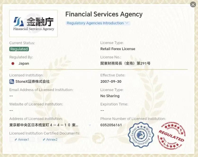 Is FOREX.COM Legit?