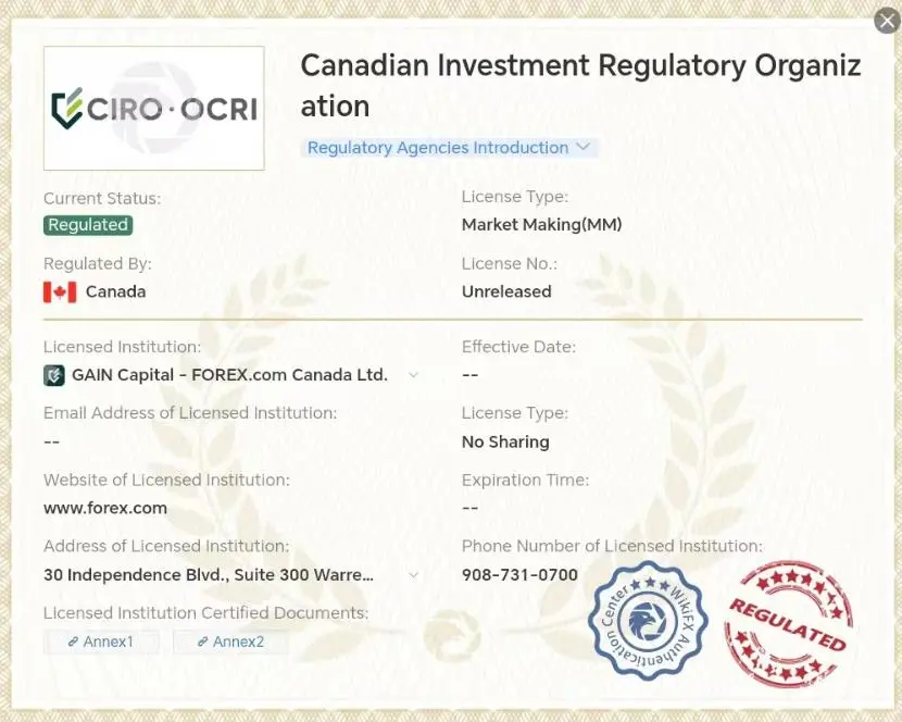 Is FOREX.COM Legit?