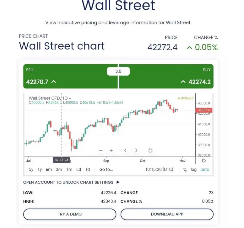 What can I trade on FOREX.COM?