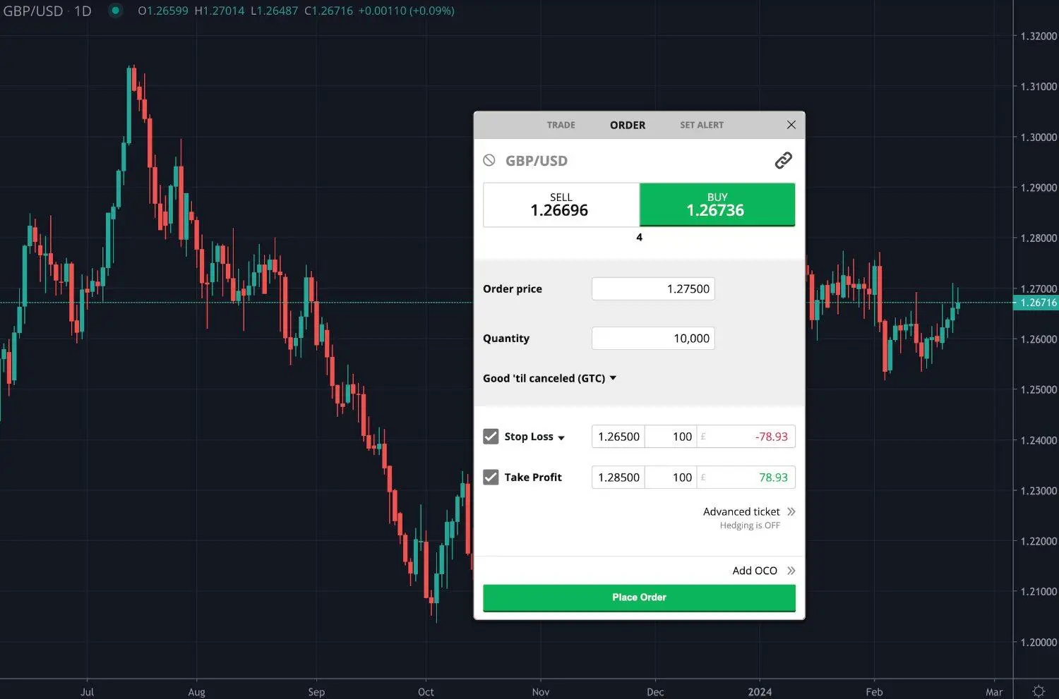 Trading Platforms
