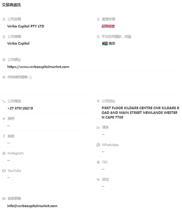 外匯天眼_投資_反詐騙_經紀商_券商_查詢_曝光黑平台.jpg