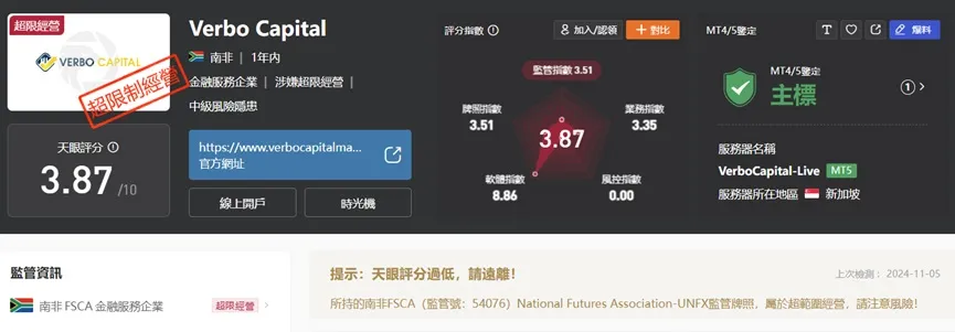 外匯天眼_投資_反詐騙_經紀商_券商_查詢_曝光黑平台.jpg