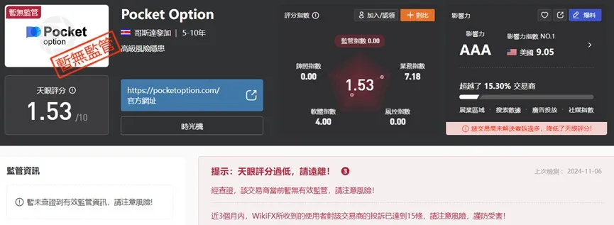 外匯天眼_投資_反詐騙_經紀商_券商_查詢_曝光黑平台.jpg