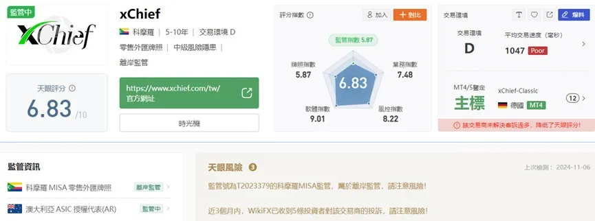 外匯天眼_投資_反詐騙_經紀商_券商_查詢_曝光黑平台.jpg 外匯天眼_投資_反詐騙_經紀商_券商_查詢_曝光黑平台.jpg