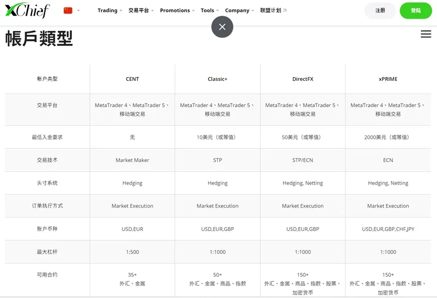 外匯天眼_投資_反詐騙_經紀商_券商_查詢_曝光黑平台.jpg 外匯天眼_投資_反詐騙_經紀商_券商_查詢_曝光黑平台.jpg